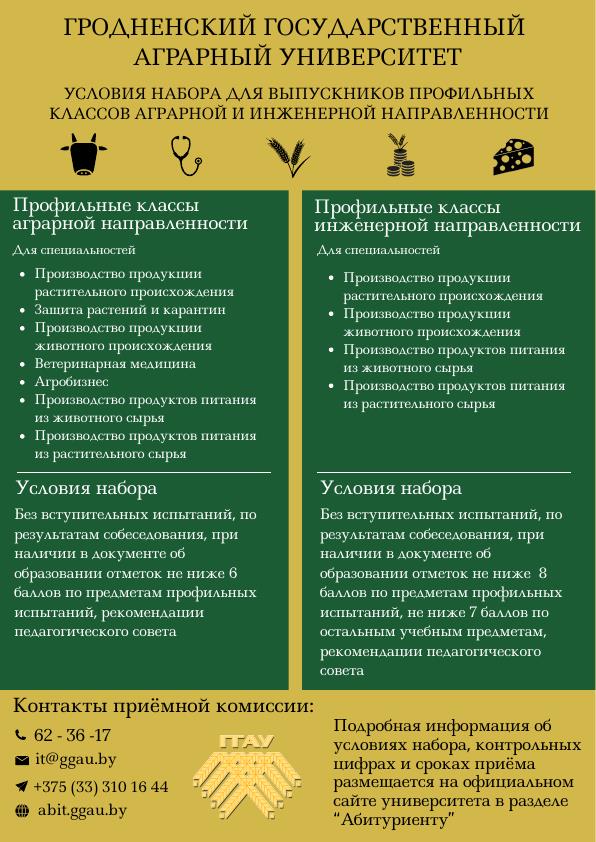 Условия набора ГГАУ